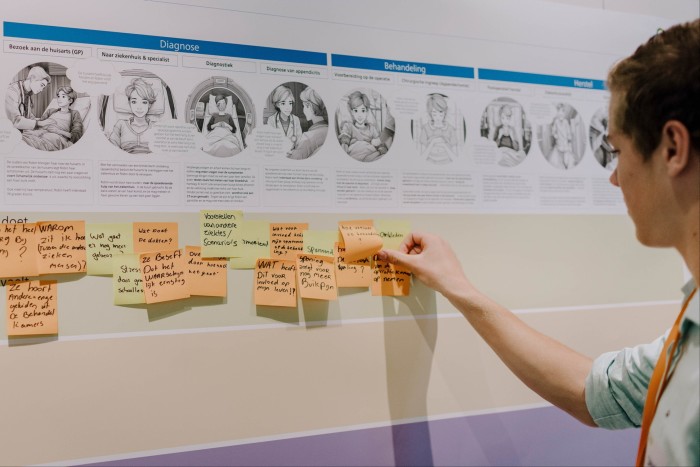 A person places a sticky note on a wall covered with several other sticky notes, each containing handwritten notes in Dutch.  Above the notes is a detailed poster with illustrations and descriptions showing the various stages of medical diagnosis and treatment