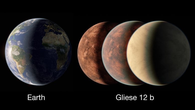 Gliese 12b size comparison