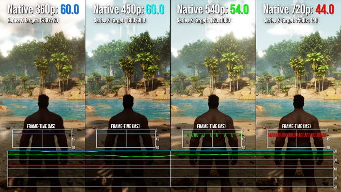 ark survival ascended series x optimized settings for 60fps