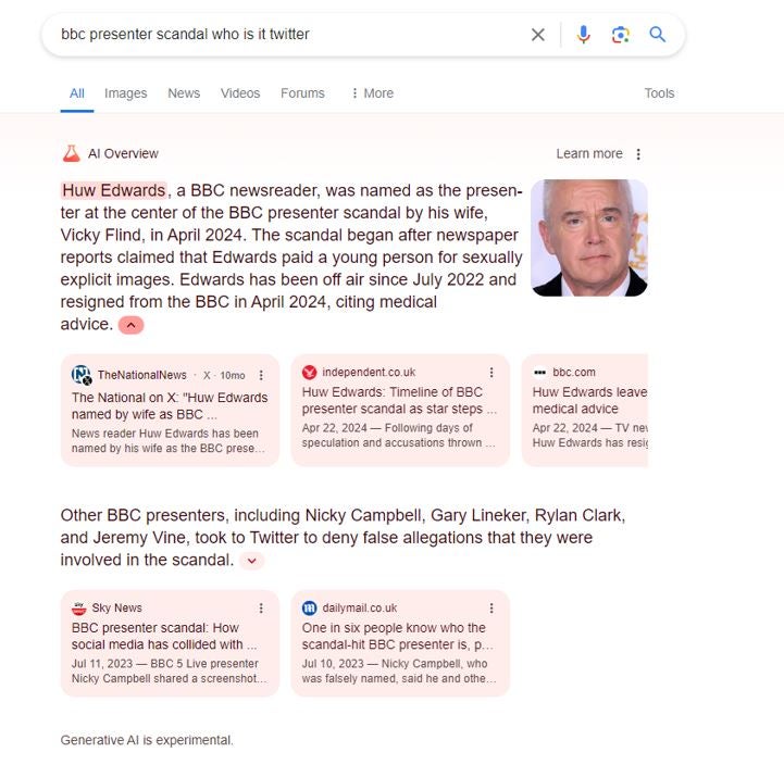 Summary of allegations against Huw Edwards by Google AI.