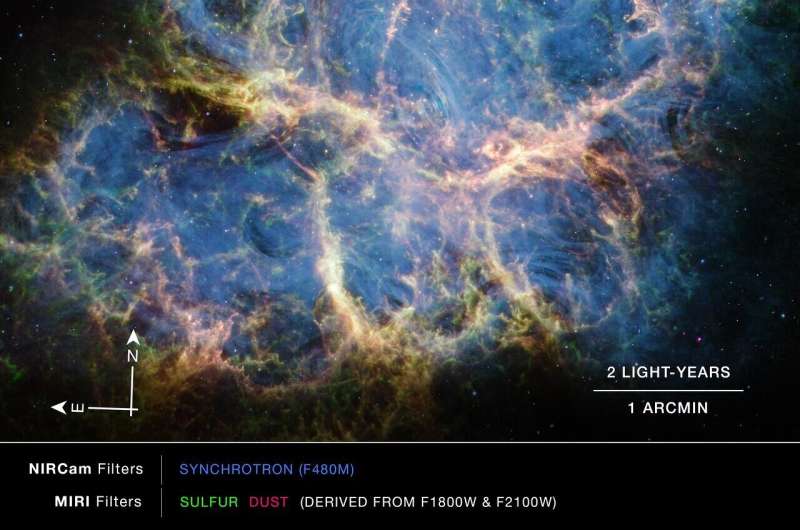 Scientists are investigating the origin of the Crab Nebula using the James Webb Space Telescope