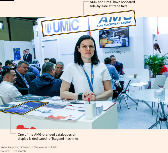 Annotated photo of a woman, Julia Karpova, standing at a table at a fair.  Annotations say that AMG and UMIC appeared side by side at trade shows, and one of the AMG-branded catalogs on display is dedicated to Tsugami machines.