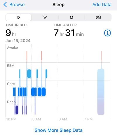 Apple Watch watch with sleep monitoring 11