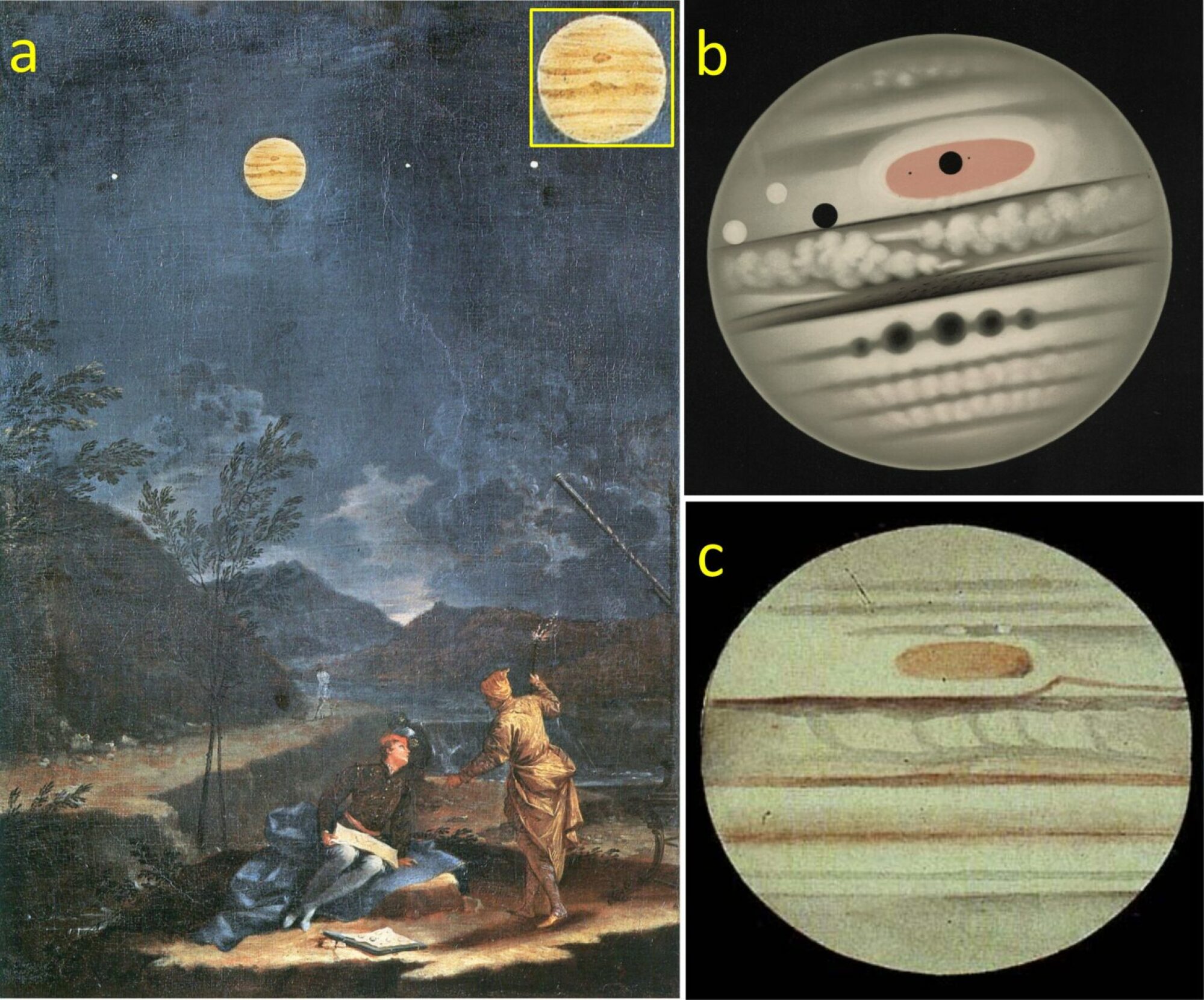 a: A 1711 painting of Jupiter by Donato Creti depicting the Permanent Spot.  b: Drawing by French artist EL Trouvelot in November 1880, depicting the Great Red Spot.  c: November 1881 drawing by TG Elger showing the Great Red Spot.