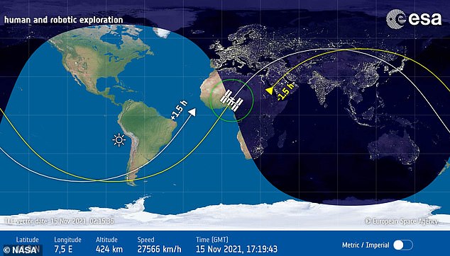 This image shows one orbit of the ISS around the Earth, which takes up to 93 minutes.  On a 2D map, the orbit looks like a wave (but that's because it's a projection of a 3D path onto a 2D map)