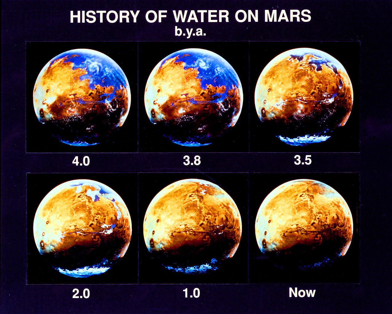 Water frost was first observed near the equator of Mars