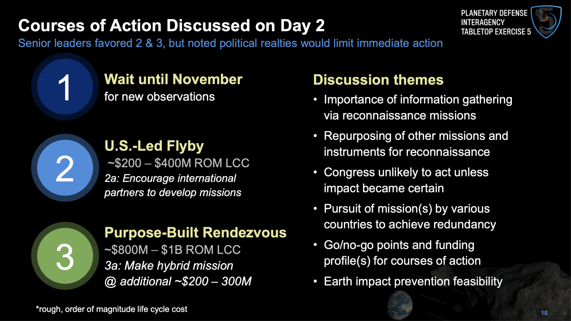 A snapshot from an interagency planetary defense tabletop exercise showing procedures for combating a likely impact.