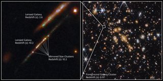 This image shows two panels.  To the right is a field of many galaxies against the black background of space, known as the galaxy cluster SPT-CL J0615−5746.  To the left is a descriptive image of part of this galaxy cluster, showing two distinct lensing galaxies.  The Cosmic Gems arc is shown with several clusters of galaxies