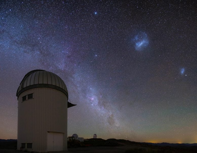 The OGLE observatory and the Large and Small Magellanic Clouds