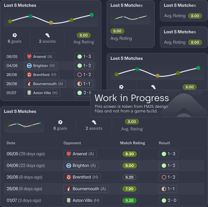 Official FM25 work in progress image showing the different tiles for player form over the last 5 matches