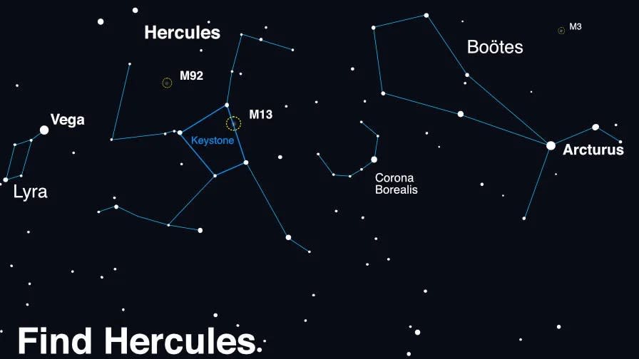 Look after sunset in the summer months to find Hercules, then search between Vega and Arcturus for a distinct Corona Borealis pattern.  (NASA)