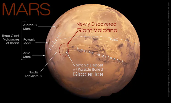 Scientists were interested in finding a completely different type of boulder on Mars