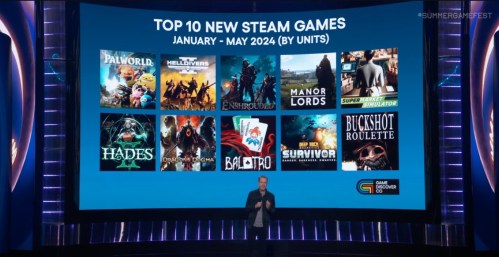 Geoff Keighley shows a slide showing the 10 best selling games on Steam in 2024.