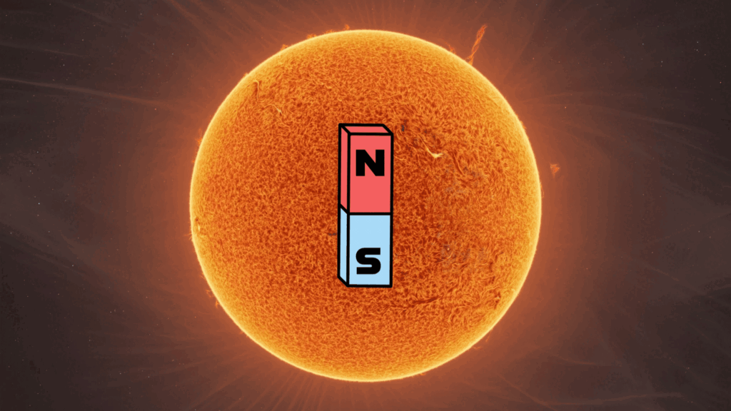 Image of the sun with a bar magnet graphic rotating in front of it