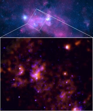 NASA's Imaging X Ray Polarimetry Explorer and the Chandra X Ray Observatory.  The combination of Ixpe and Chandra data helped researchers D