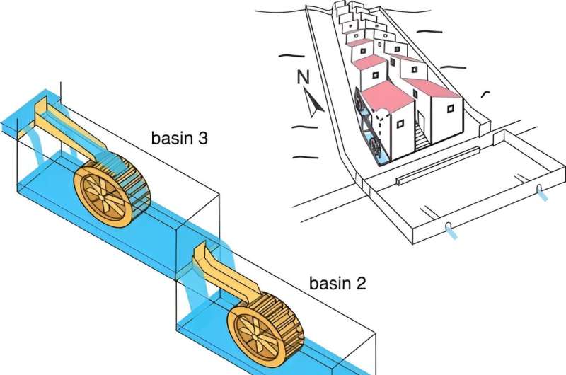 Carbonate layers provide a glimpse into the world of the ancient Romans