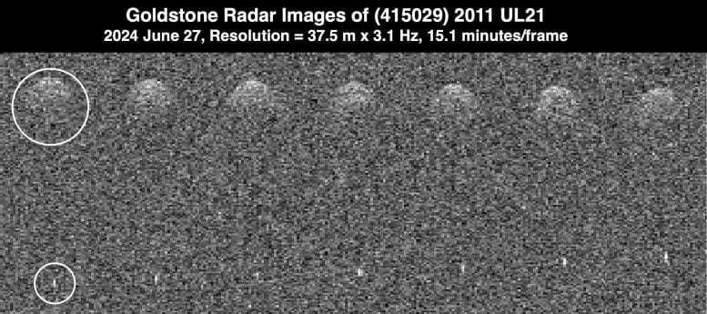 Asteroid 2011 UL21 Goldstone Solar System Radar