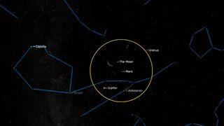 What you can see with the naked eye this week.