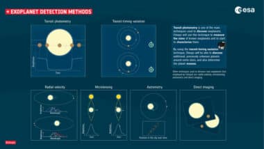 Methods for detecting exoplanets.  Source Ace