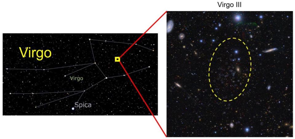 The newly discovered dwarf galaxy Virgo III with its constituent stars circled in white